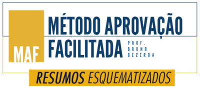 Resumos Esquematizados